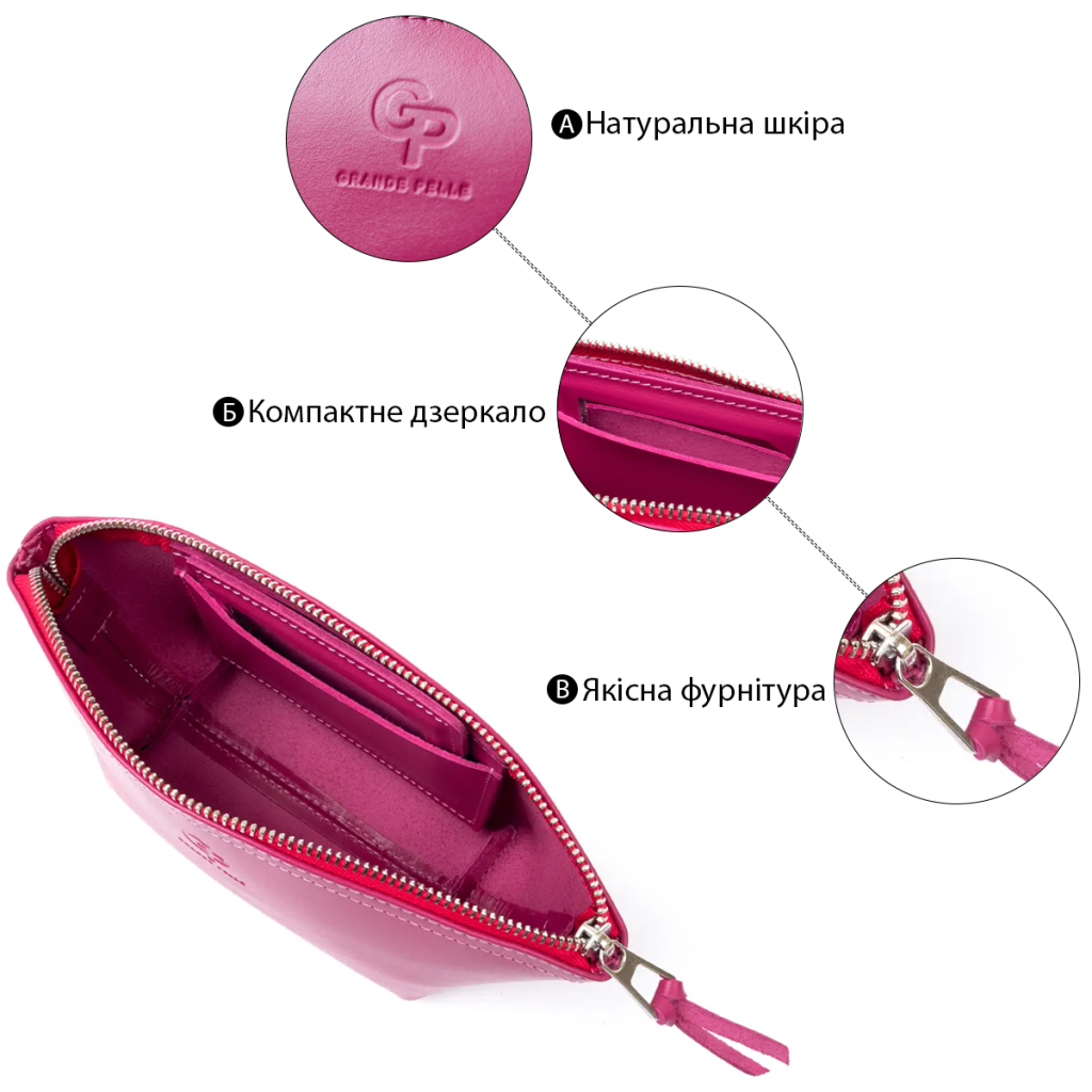 Косметичка Grande Pelle Зі шкіри Фуксія (11301)