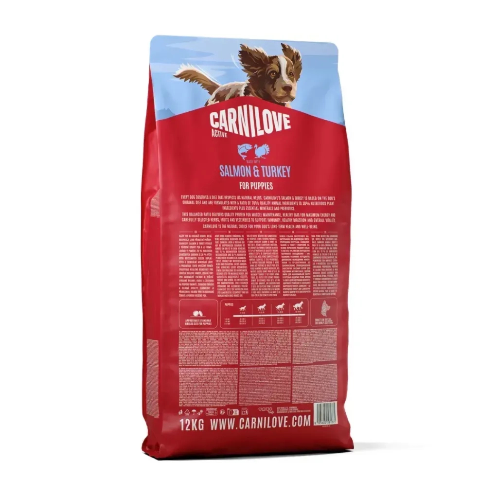 Сухий корм для собак Carnilove Active Salmon & Turkey Puppy 12 кг (8595602581375)