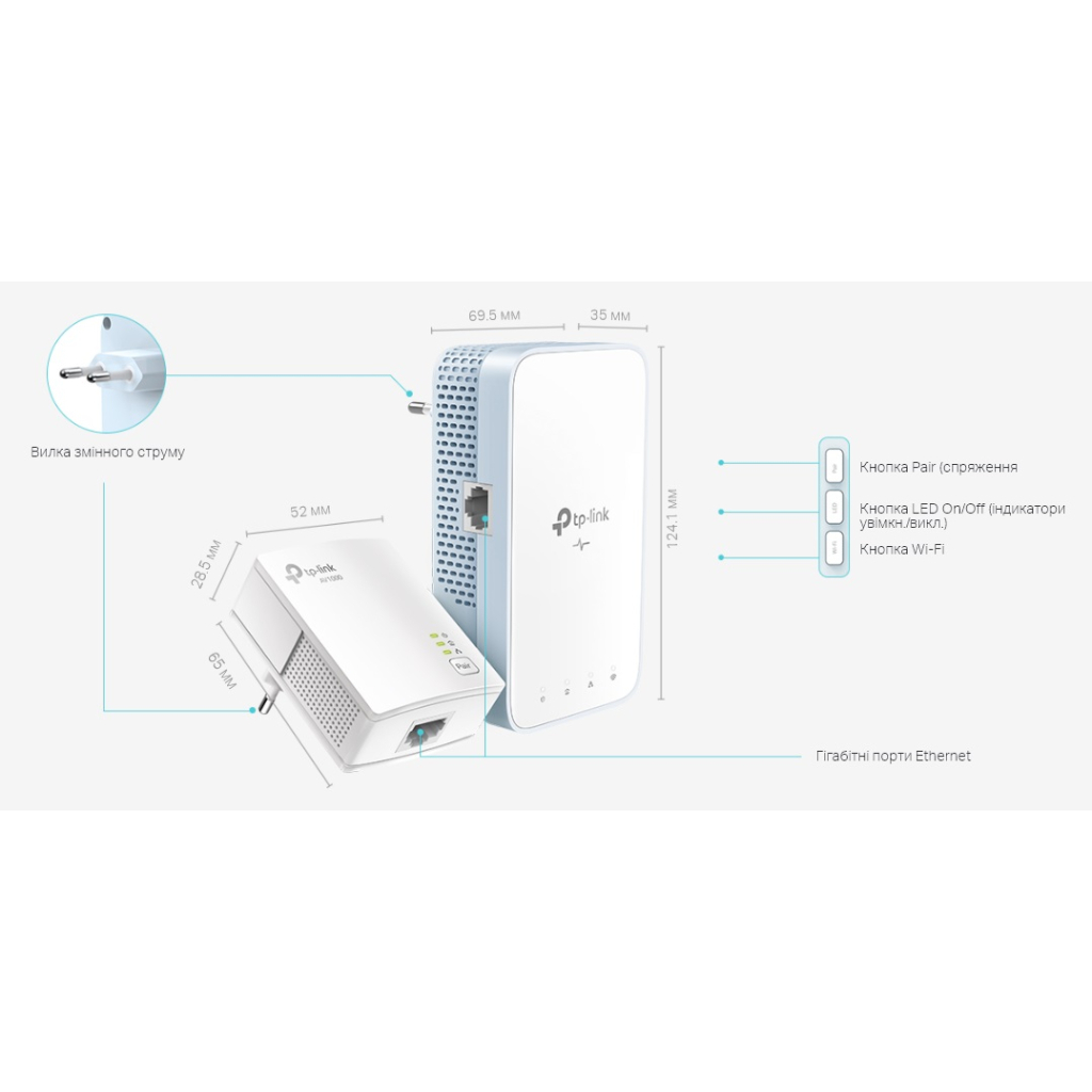 Адаптер Powerline TP-Link TL-WPA7517KIT