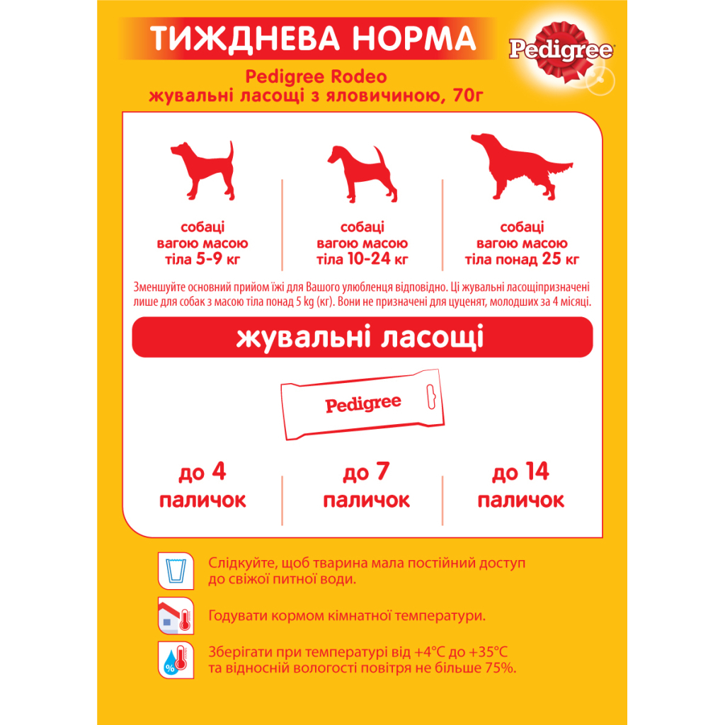 Ласощі для собак Pedigree Rodeo для чищення зубів 70 г (4008429090110)