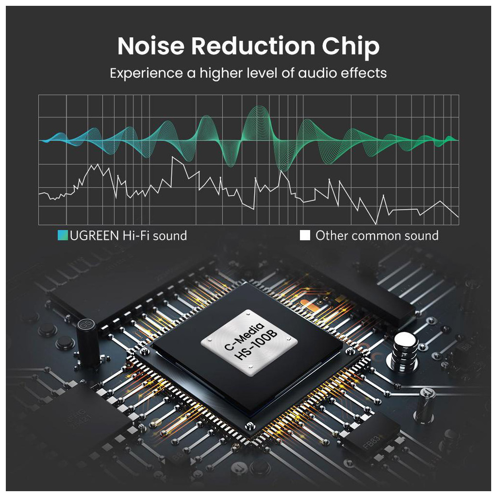 Звукова плата UGREEN US205 black (30724)