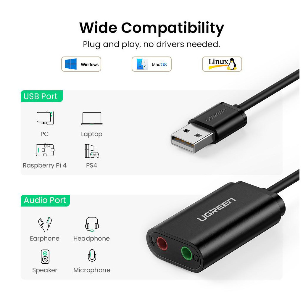 Звукова плата UGREEN US205 black (30724)