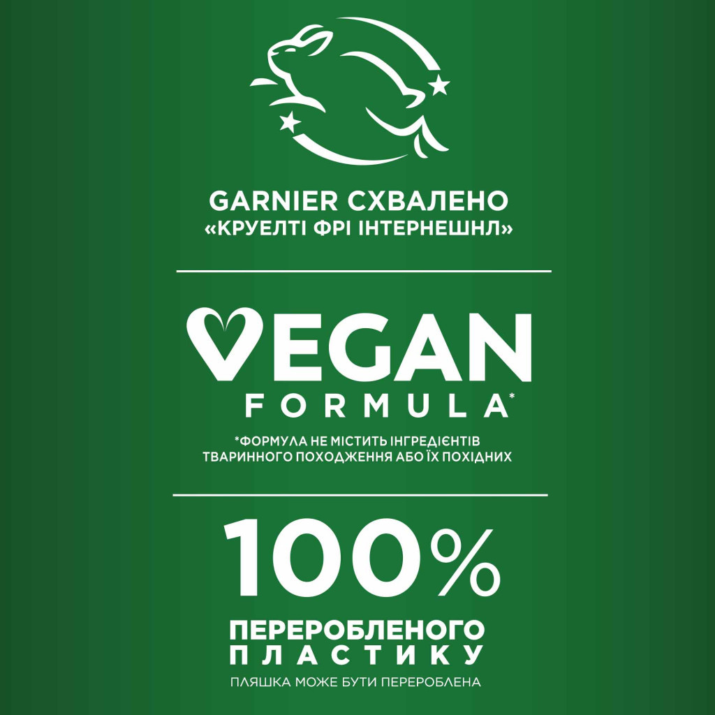 Кондиціонер для волосся Garnier Botanic Therapy Магнетичне вугілля 200 мл (3600542512268)