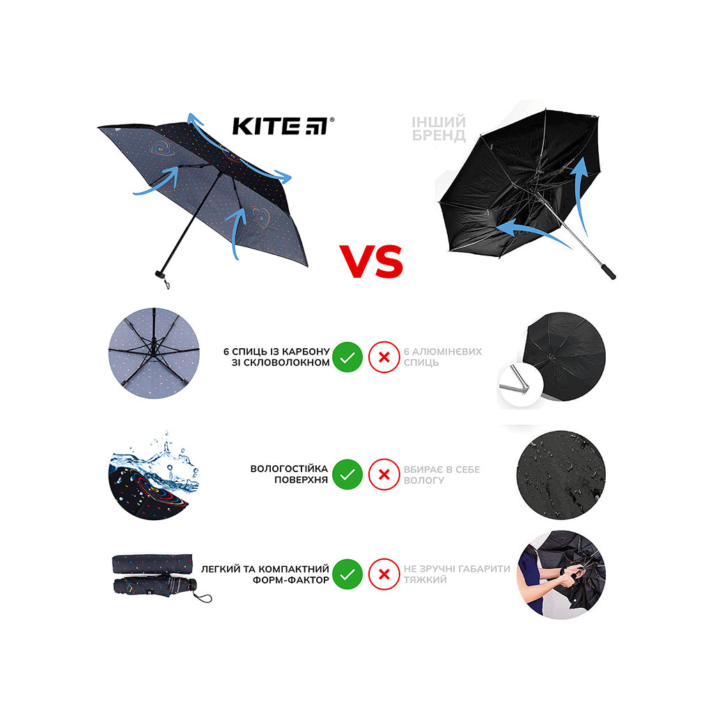 Парасоля Kite 2999-2 Hearts (K22-2999-2)