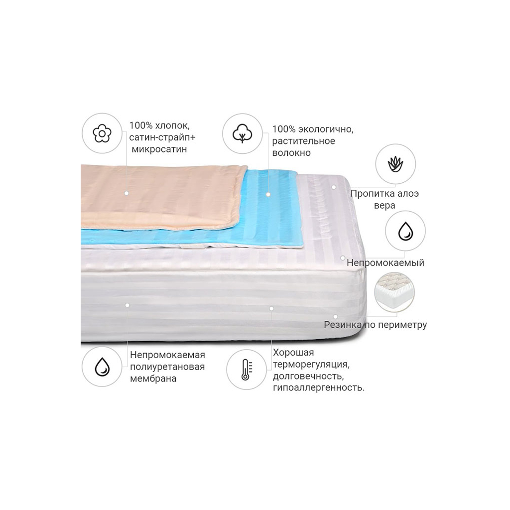 Наматрацник MirSon бавовняний Valentino Waterproof Cotton Aloe Vera 274/1 200x200 см (2200000340597)
