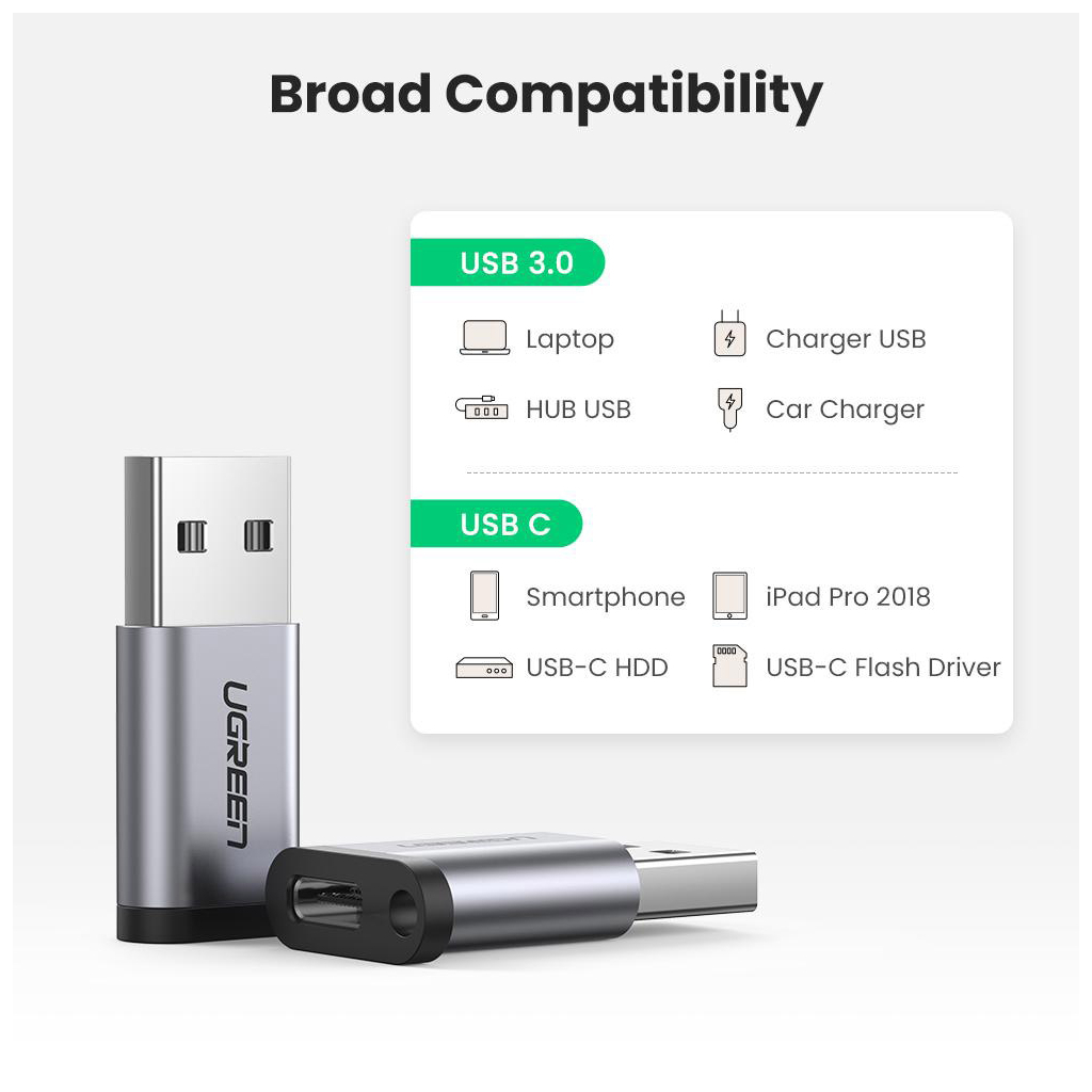 Перехідник USB 3.0 AM to USB-C F gray UGREEN (50533) Перехідник USB 3.0 AM to USB-C F gray UGREEN (50533)