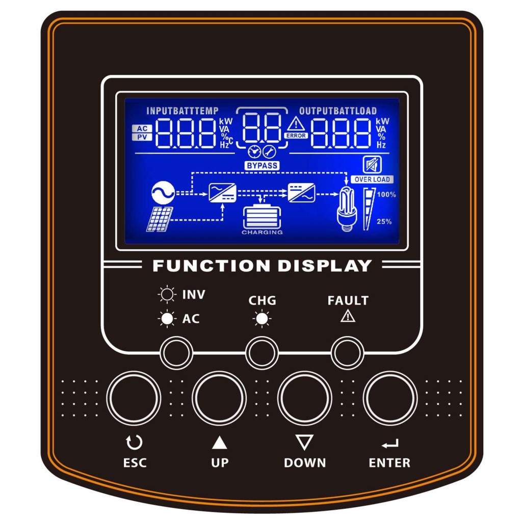 Сонячний інвертор PowerWalker 3000 PWM (10120224)