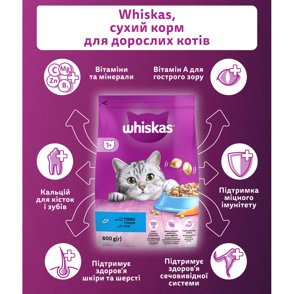 Сухий корм для кішок Whiskas з тунцем 800 г (5900951305269/5900951356087)