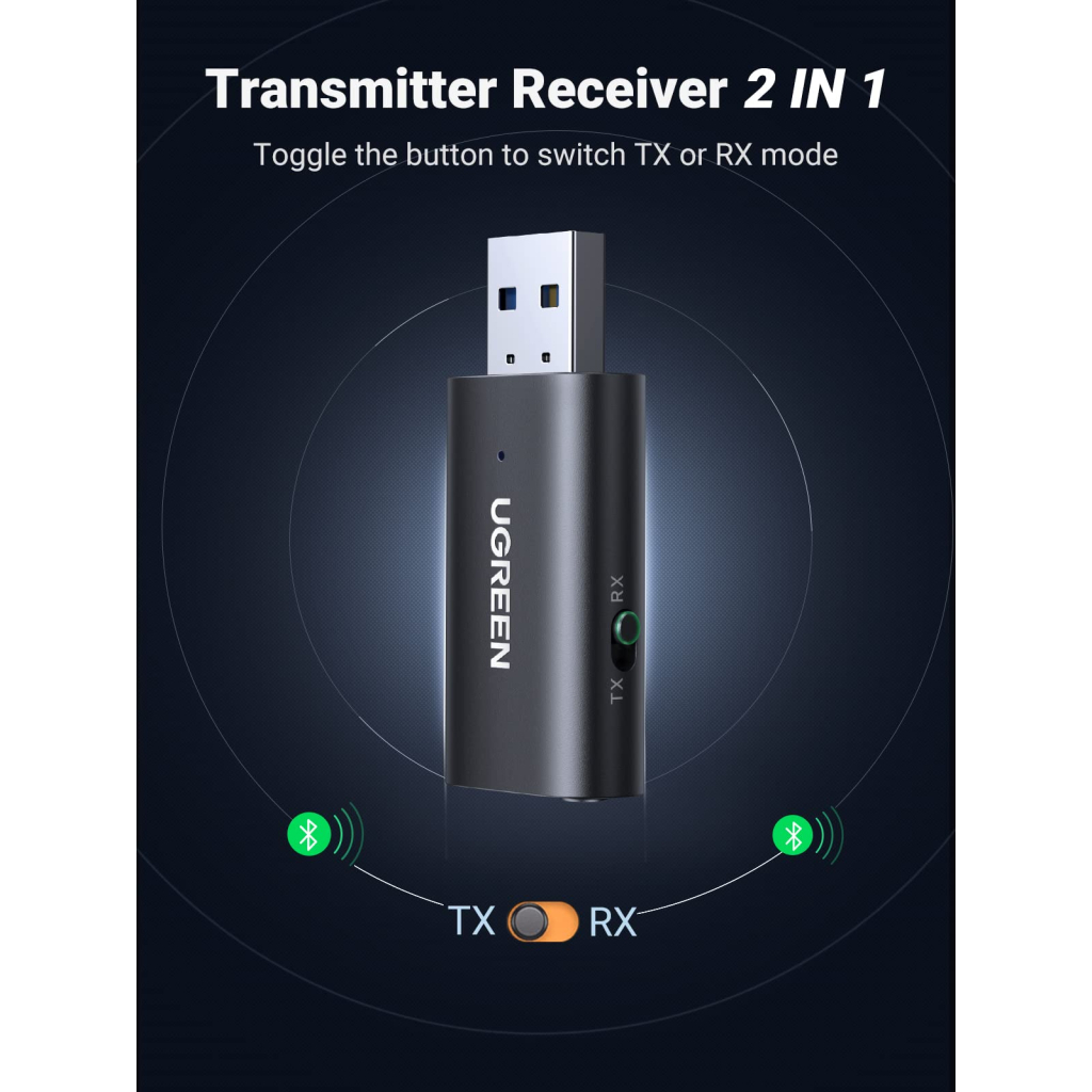 Звукова плата Ugreen CM523 (60300)
