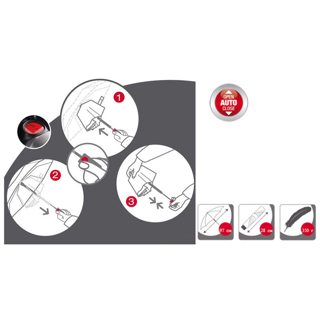 Парасоля Knirps C.200 Medium Duomatic Black (Kn95 8200 1000) Парасоля Knirps C.200 Medium Duomatic Black (Kn95 8200 1000)