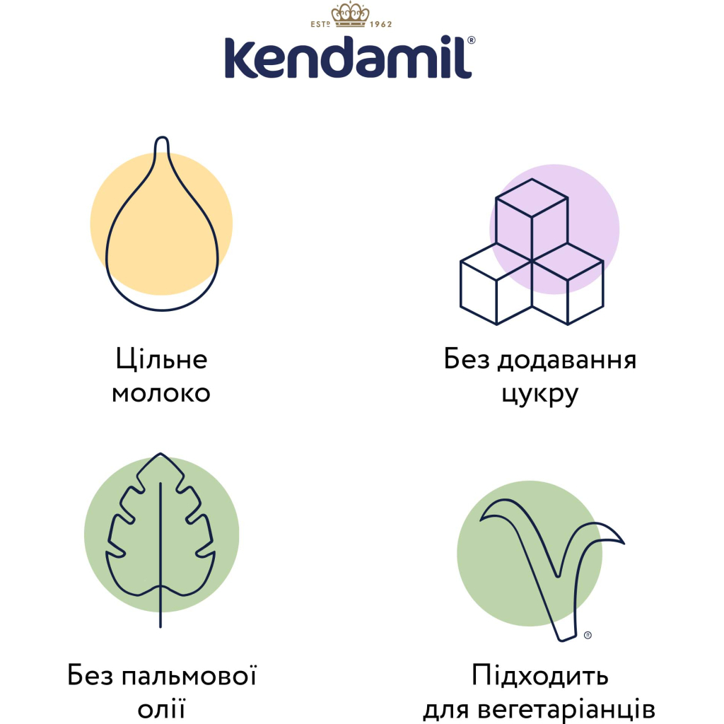 Дитяча каша Kendamil Молочна з яблуком і чорною смородиною з 6 місяців 150 г (92000008)