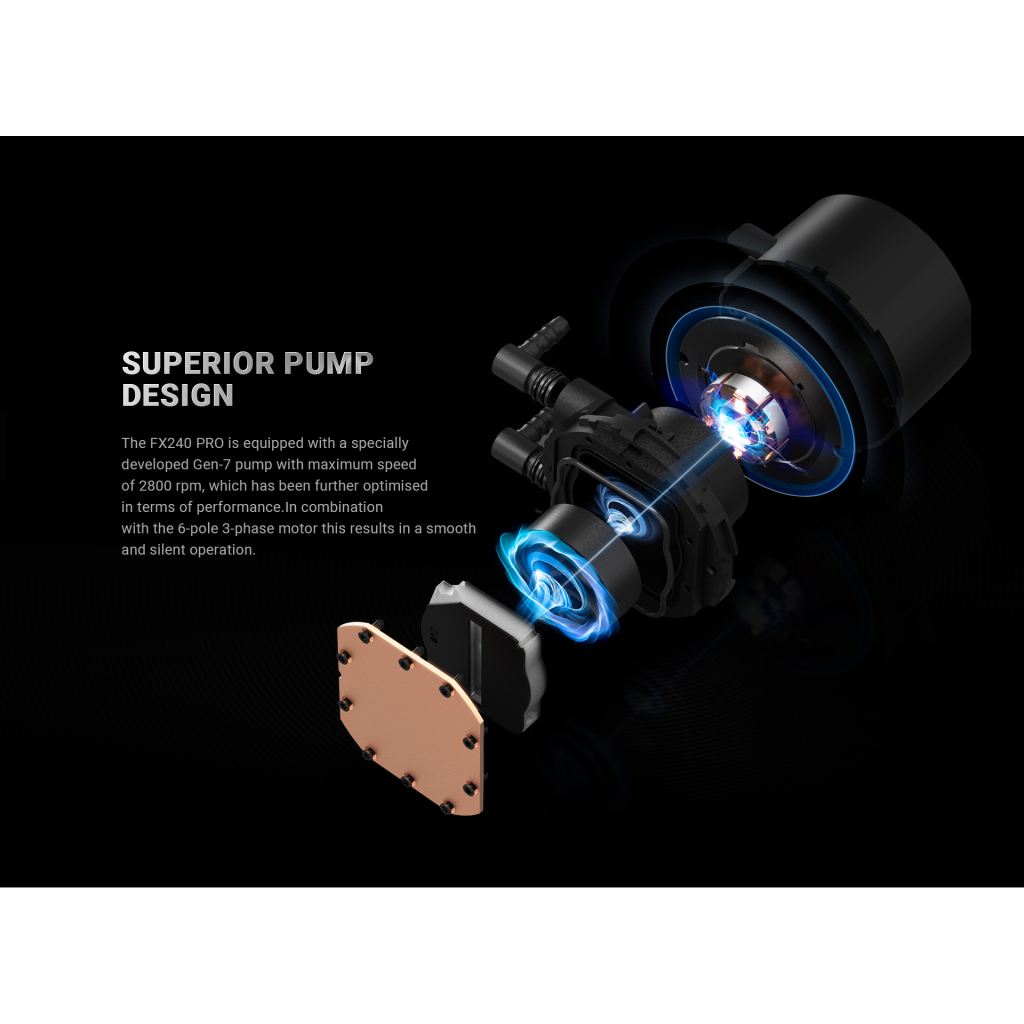 Система рідинного охолодження ID-Cooling FX240 Pro