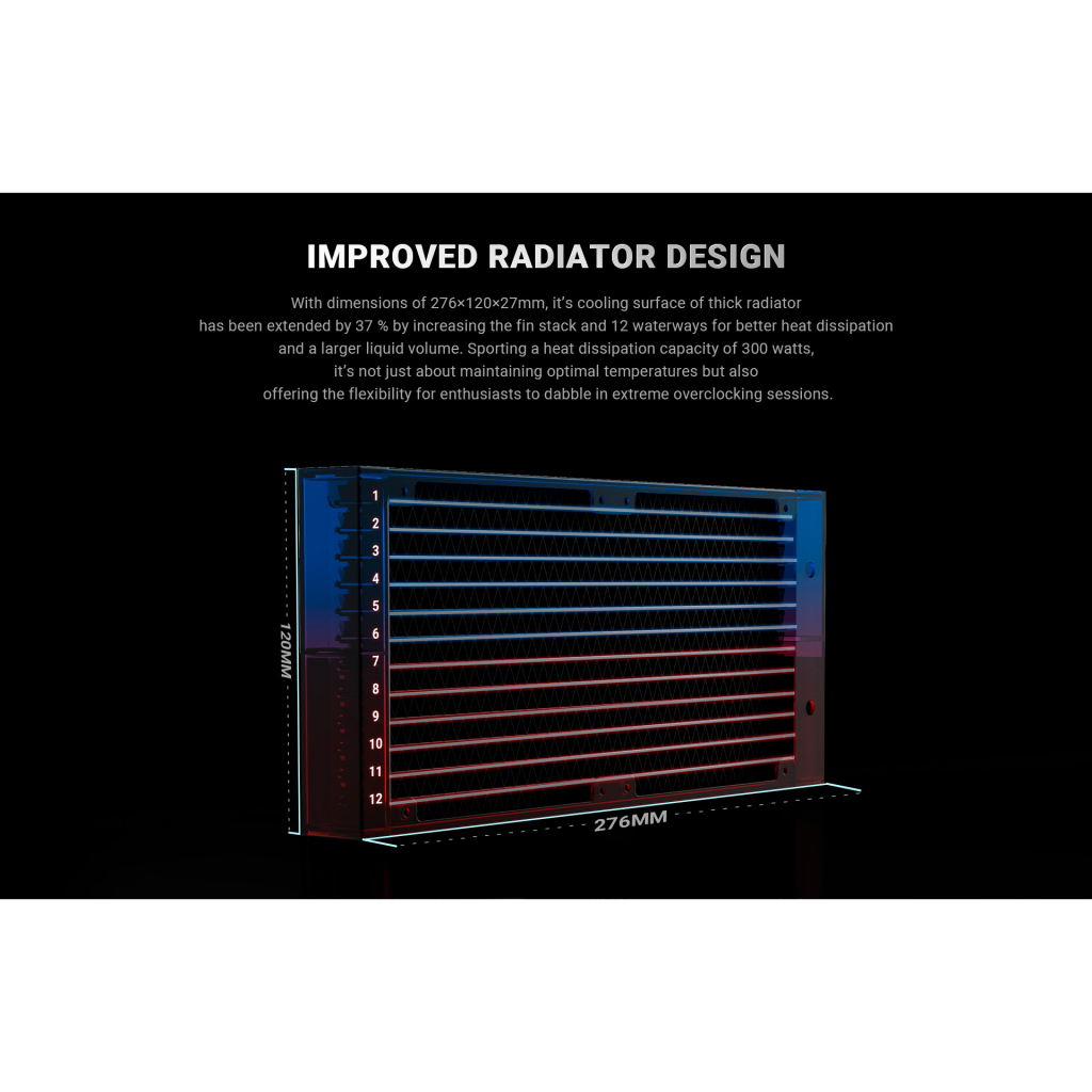 Система рідинного охолодження ID-Cooling FX240 Pro