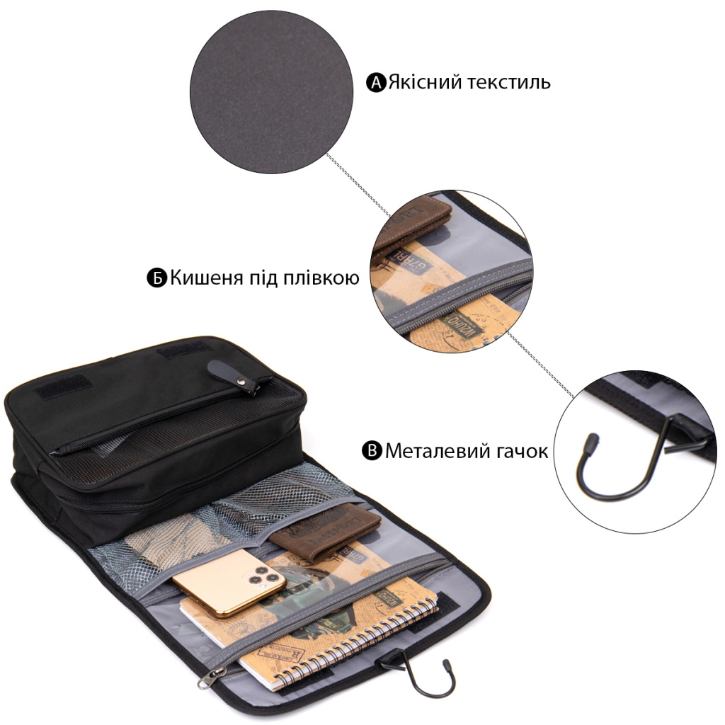 Несесер Vintage Текстильна органайзер Чорна (20657)