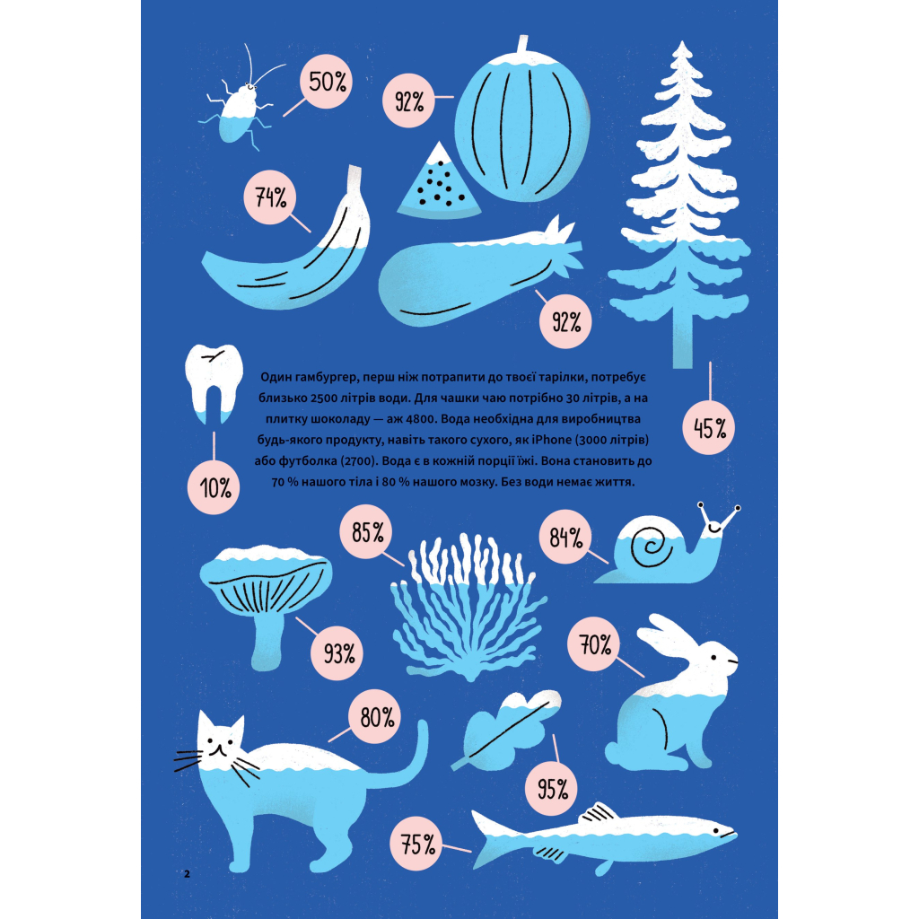 Книга Вода - Анна Сковронська Yakaboo Publishing (9786178222413)