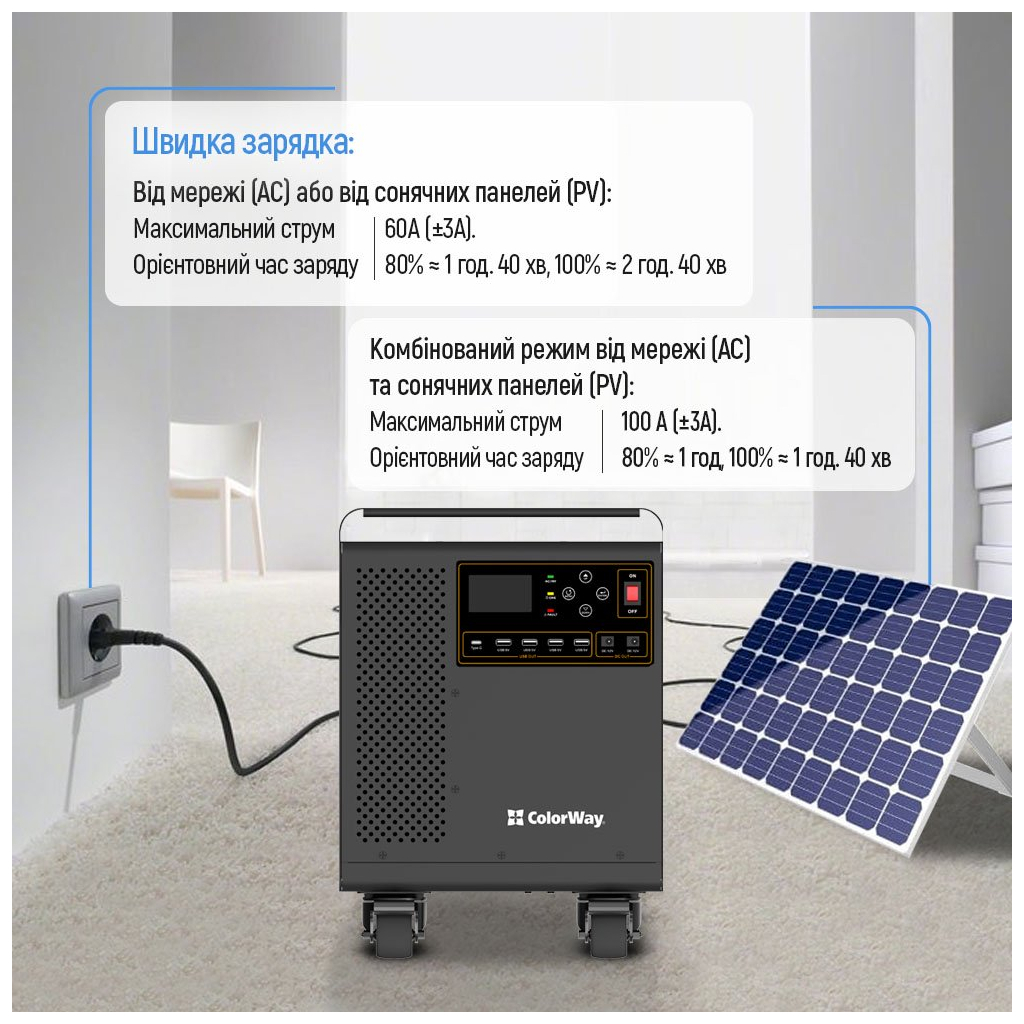 Зарядна станція ColorWay 3000W, 3200Wh (CW-PR-3K3W-01)