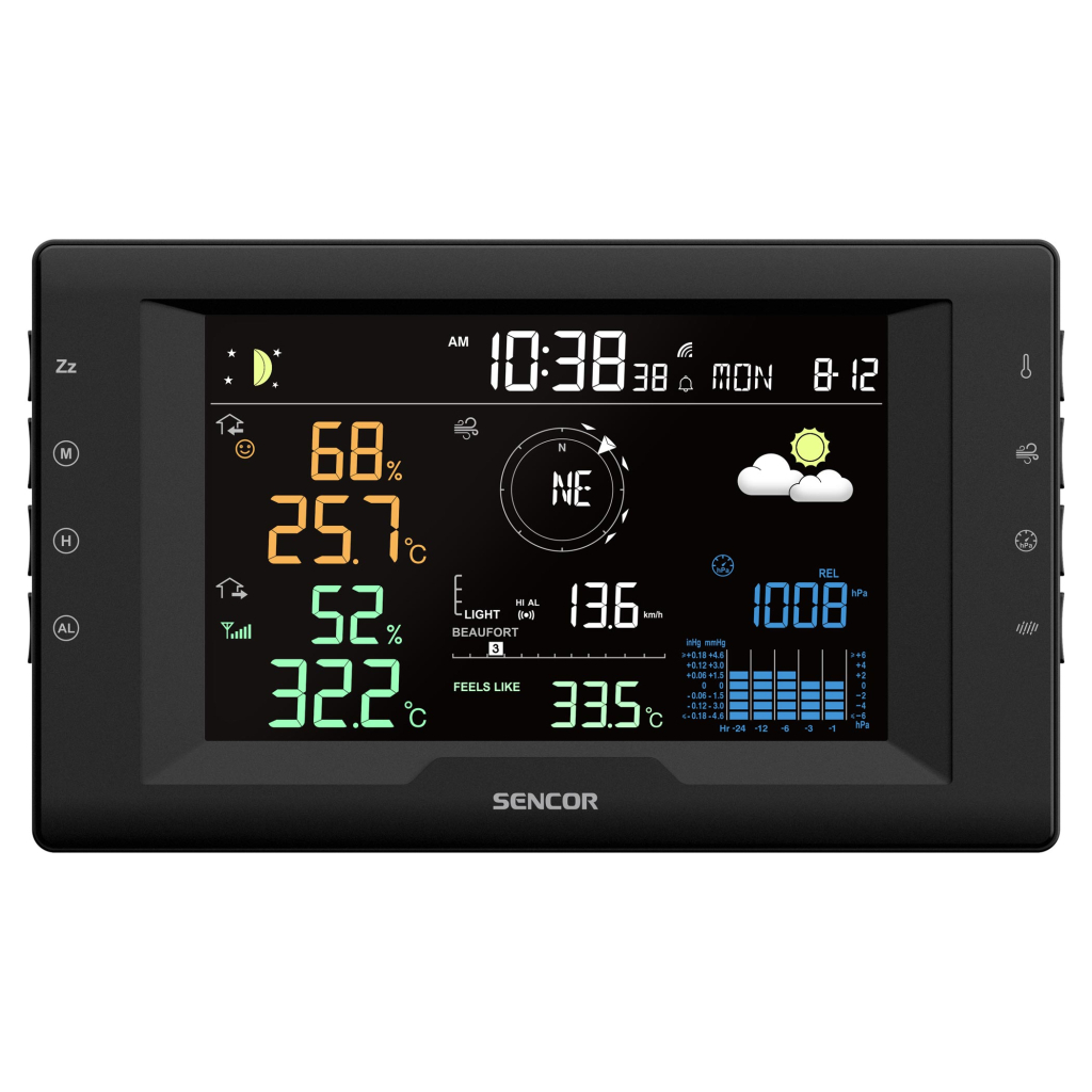Метеостанція Sencor SWS9400