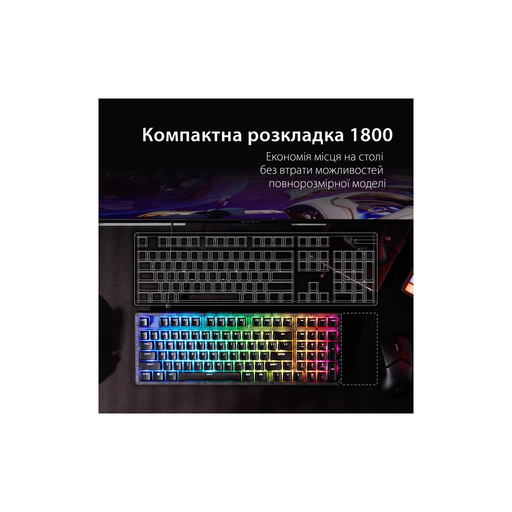 Клавіатура HyperX Origins 2 1800 HX Red USB UA Black (B4QS4AA)