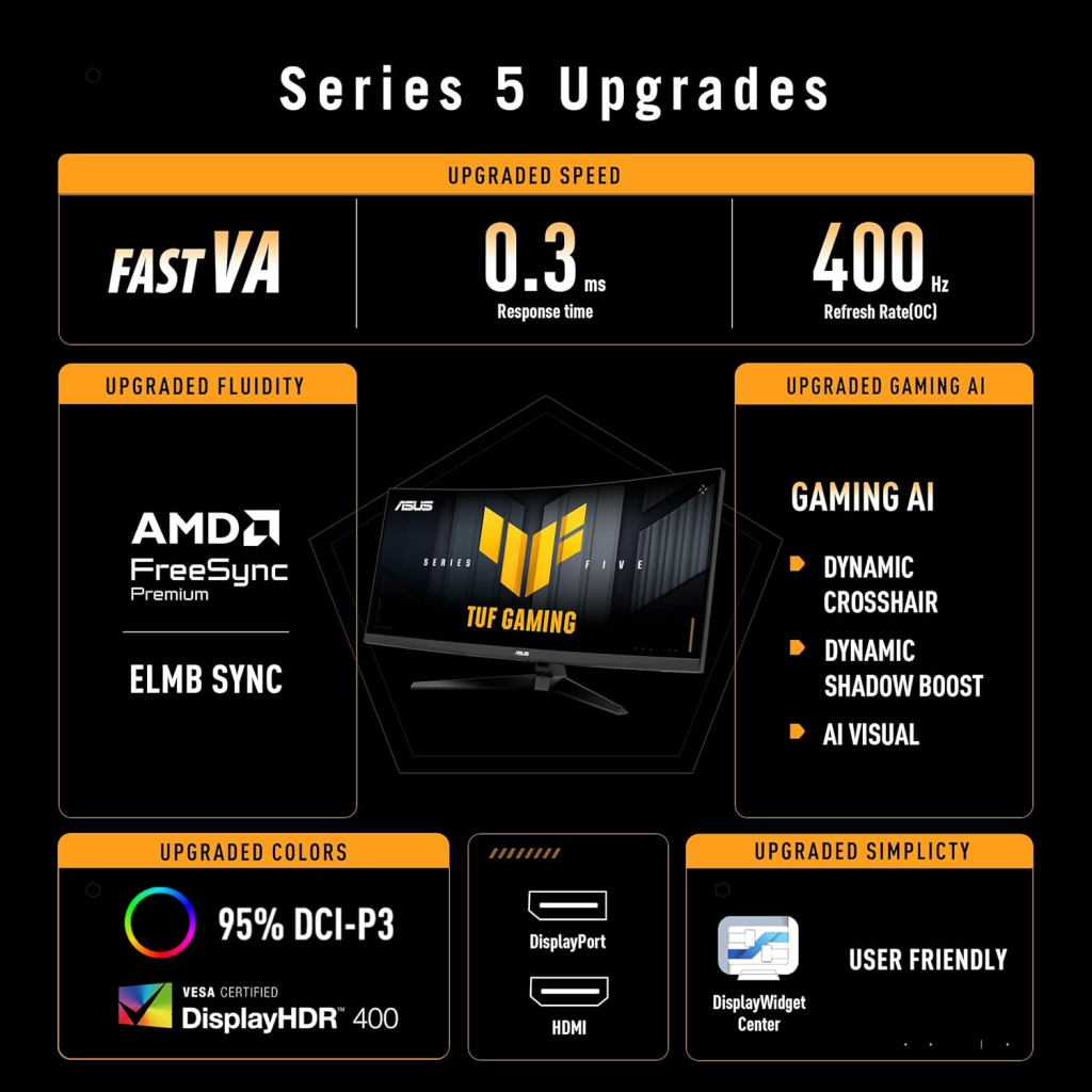 Монітор ASUS TUF Gaming VG34WQ5A (90LM0CP1-B01171) Монітор ASUS TUF Gaming VG34WQ5A (90LM0CP1-B01171)
