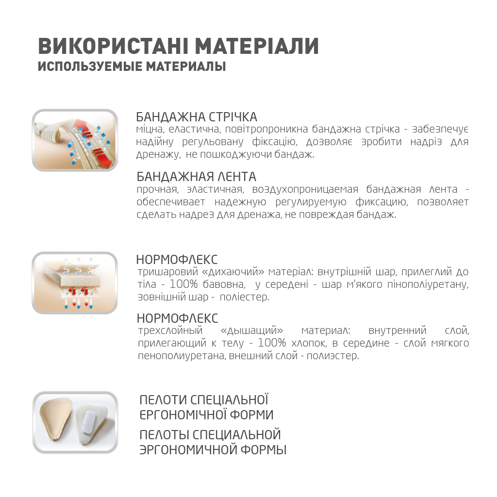 Бандаж MedTextile Бандаж грижовий уніфікований, розмір XL/XXL, люксшт (4820137291128)