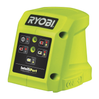 Battery charger for Ryobi tools Ryobi RC18115, ONE+ 18V (5133003589)