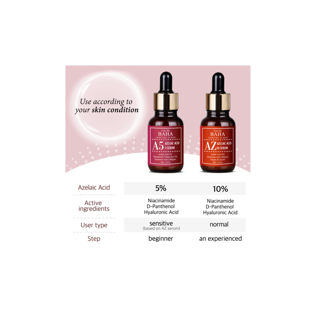 Сироватка для обличчя Cos De BAHA A5 Azlaic Acid 5% Serum 30 мл (8809240319109)