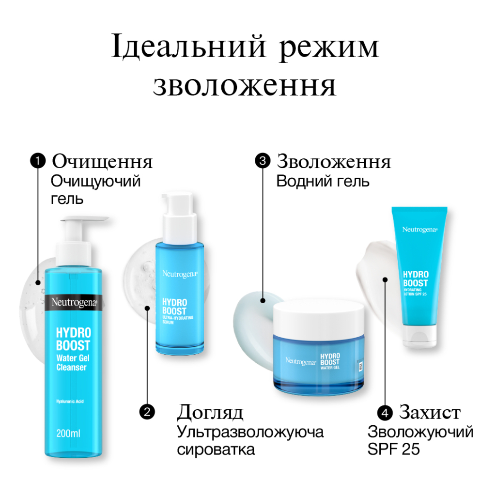 Гель для вмивання Neutrogena Hydro Boost 200 мл (3574661288345)