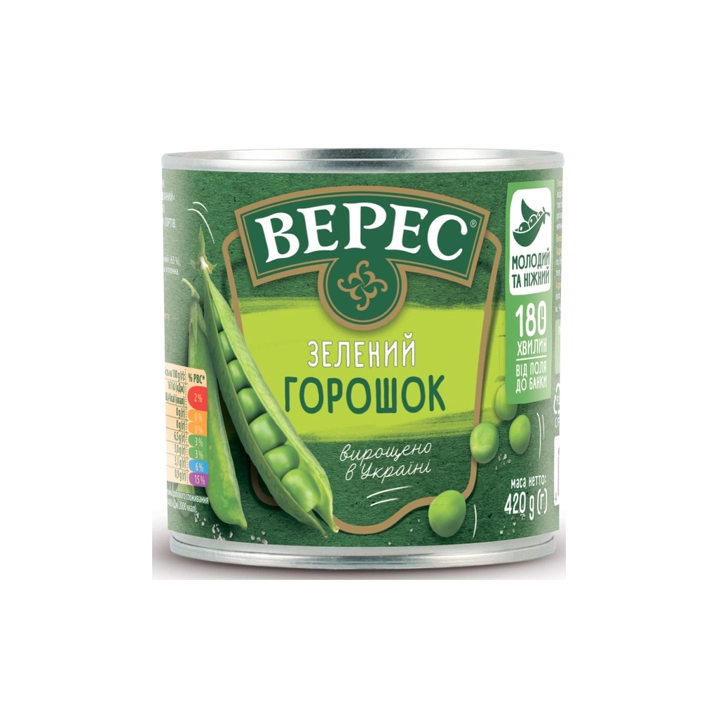 Овочева консервація Верес Горошок зелений 420 г (4823105405817) Овочева консервація Верес Горошок зелений 420 г (4823105405817)