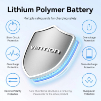 Батарея універсальна Vention 10000mAh 22,5W PD, USB-A, USB-C In/Out, Lightning In/Out, LED display, Gold (FHZJ0)