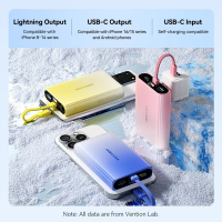 Батарея універсальна Vention 10000mAh 22,5W PD, USB-A, USB-C In/Out, Lightning In/Out, LED display, Gold (FHZJ0)