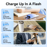 Батарея універсальна Vention 10000mAh 22,5W PD, USB-A, USB-C In/Out, Lightning In/Out, LED display, Gold (FHZJ0)