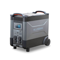 Charging station ALLPOWERS R4000 4000W, 3456Wh (R4000)