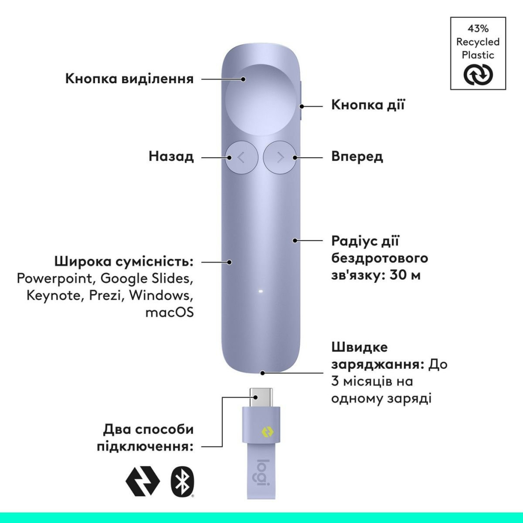 Презентер Logitech Spotlight 2 Sand (910-007674)