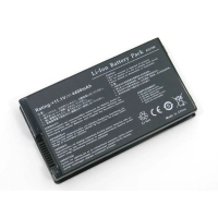 Акумулятор до ноутбука Asus A32-F80, 4400mAh, 6cell, 10.8V, Li-ion AlSoft (A47790)