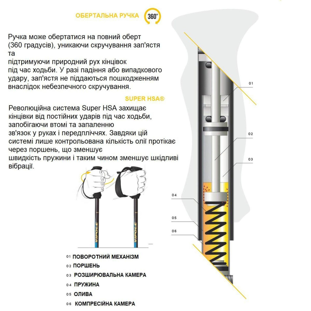 Палиці для скандинавської ходи Vipole High Performer Alu (S25 34) (DAS303502) Палиці для скандинавської ходи Vipole High Performer Alu (S25 34) (DAS303502)