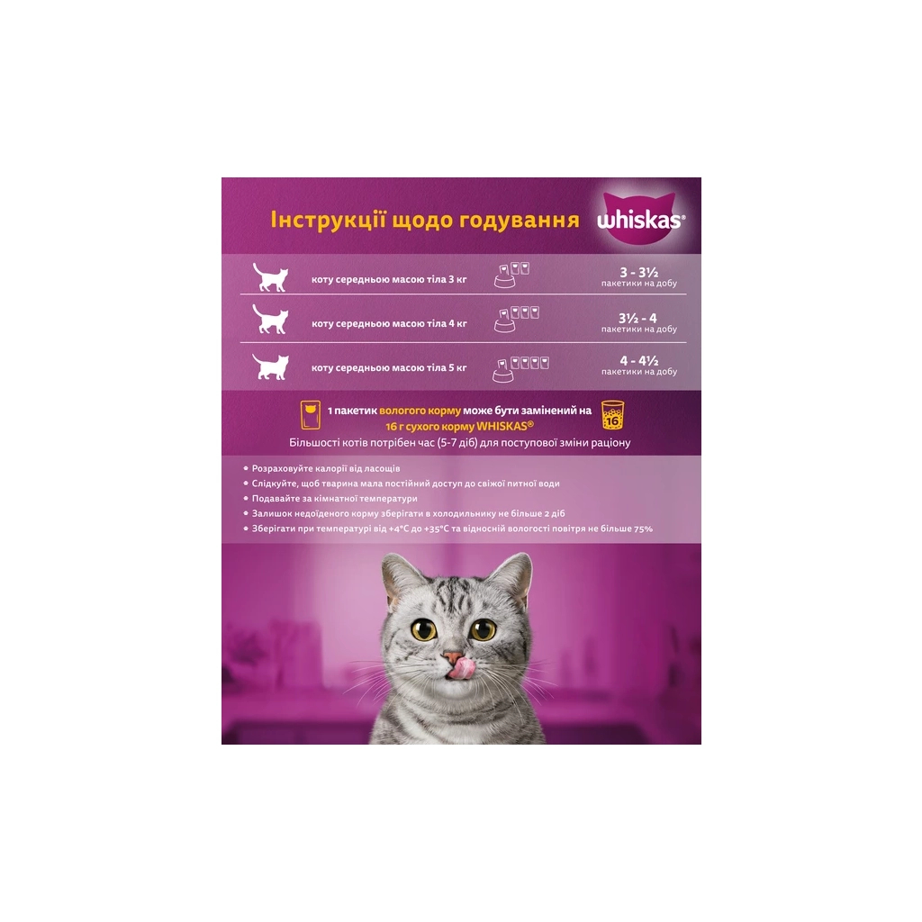 Вологий корм для кішок Whiskas TastyMix Ягня, Індичка 85 г (4770608262440)