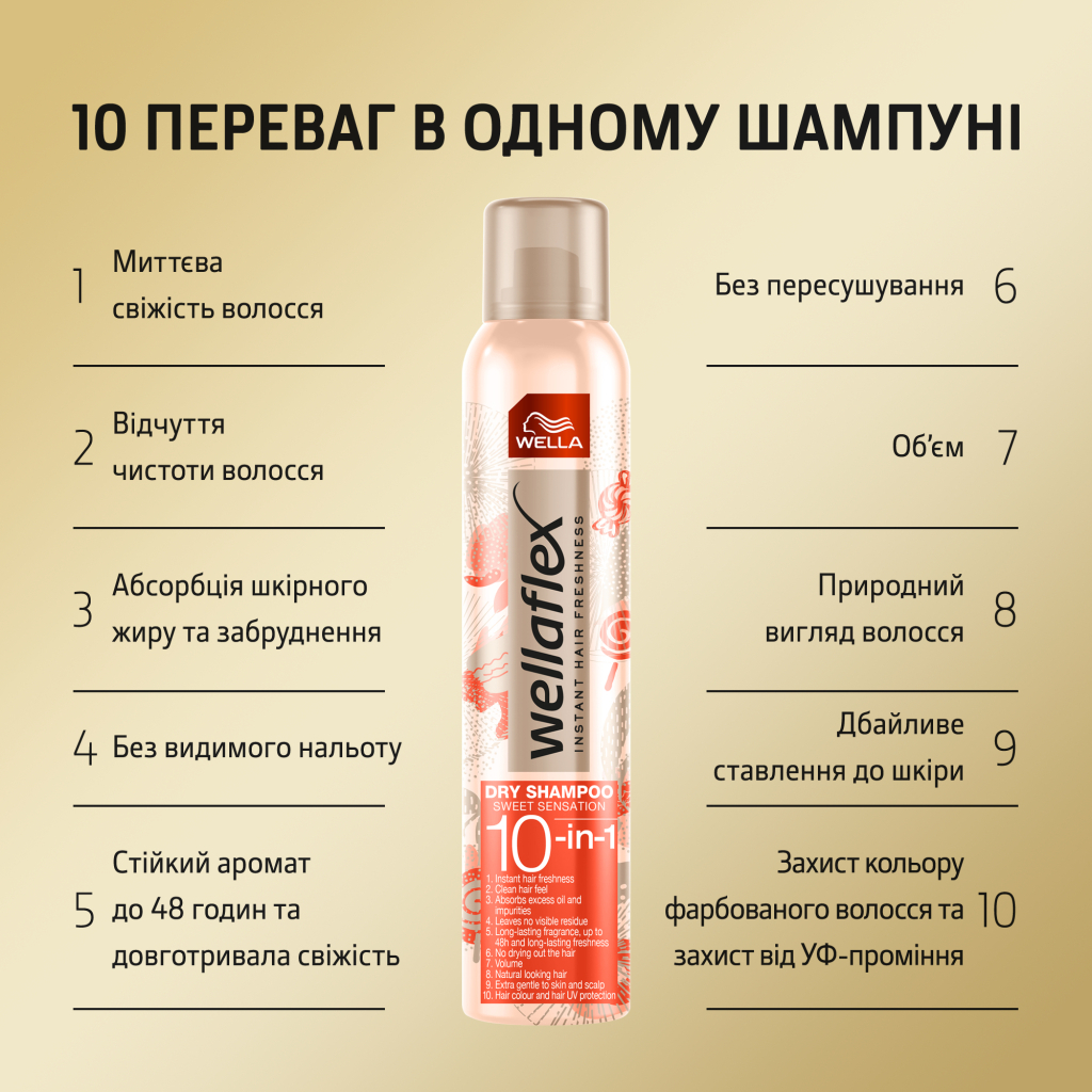 Сухий шампунь WellaFlex Солодка сенсація 180 мл (4064666235073)