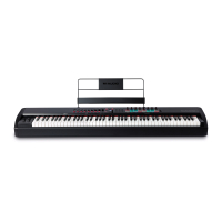MIDI-клавіатура M-Audio Hammer 88 Pro