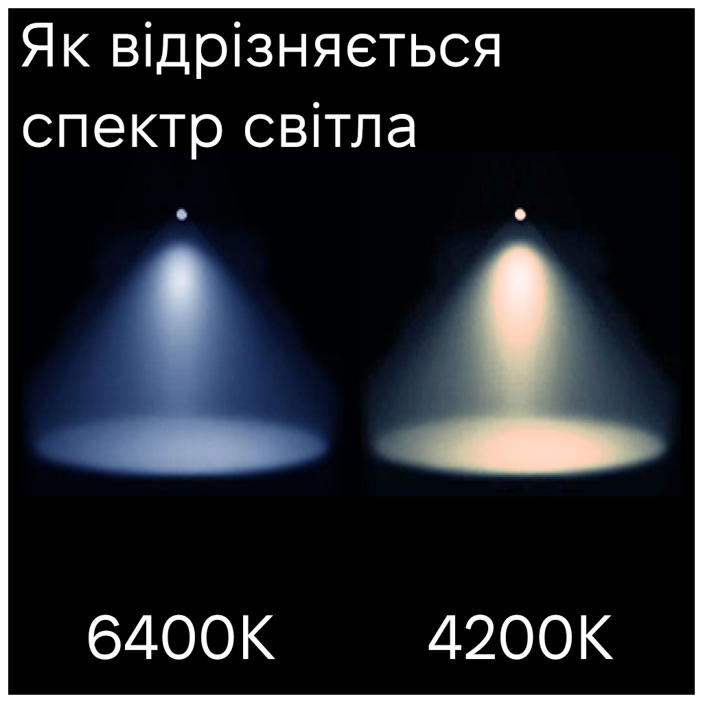 Світильник Євросвітло 200Вт 4200К EB-200-06