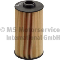 Oil filter KOLBENSCHMIDT 50013578