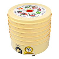 Сушка для овочів та фруктів Rotex RD620-Y