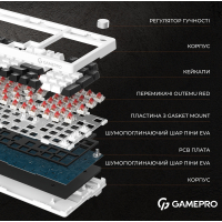 Клавіатура GamePro MK170W Hot-Swap Red Swich RGB USB UA White (MK170W)