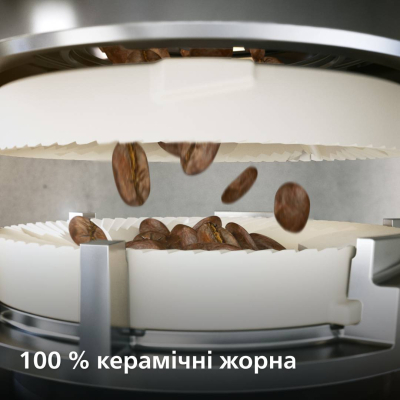 Кавомашина Philips EP2339/40