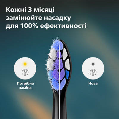 Насадка для зубної щітки Philips HX6052/88