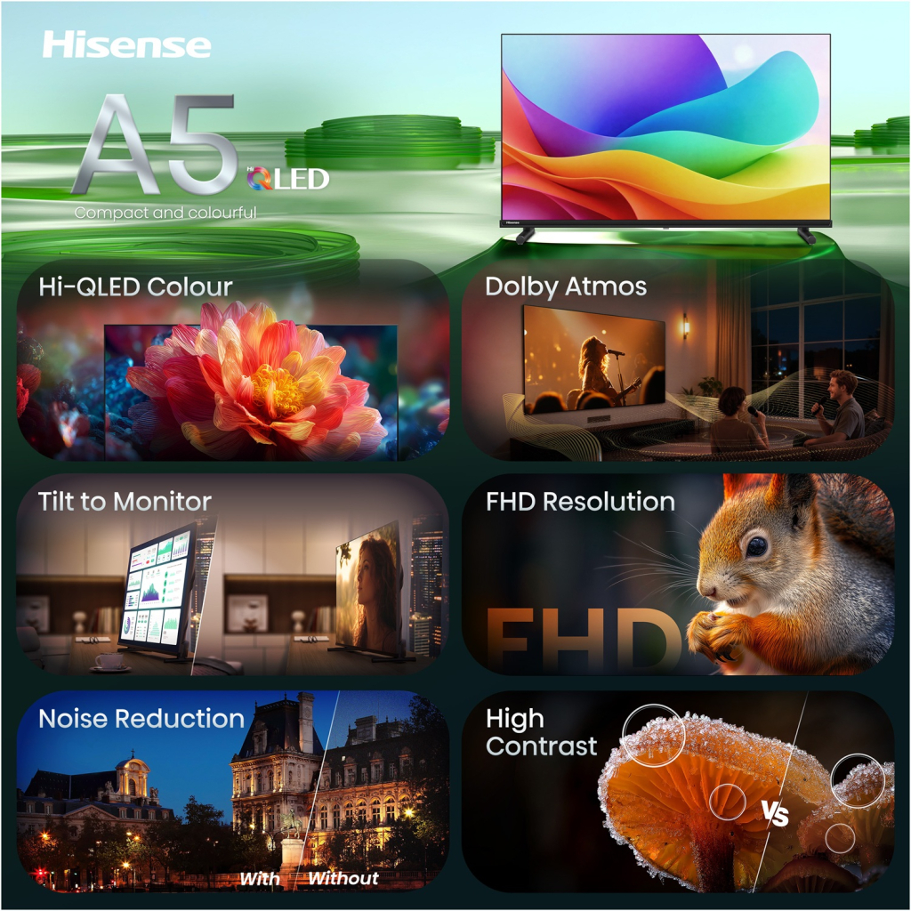 Телевізор Hisense 32A5S
