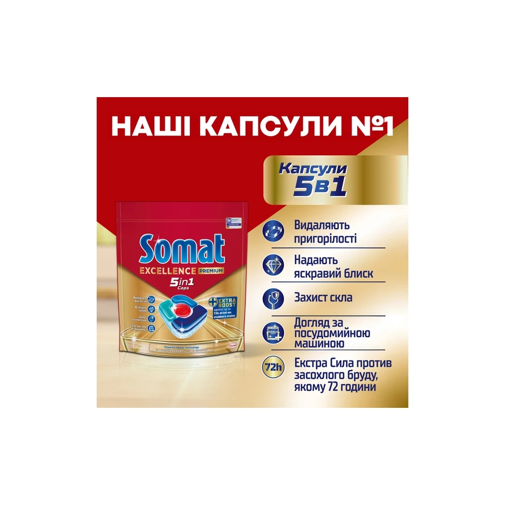 Таблетки для посудомийних машин Somat Excellence 5-в-1 80 шт. (9000101831658)