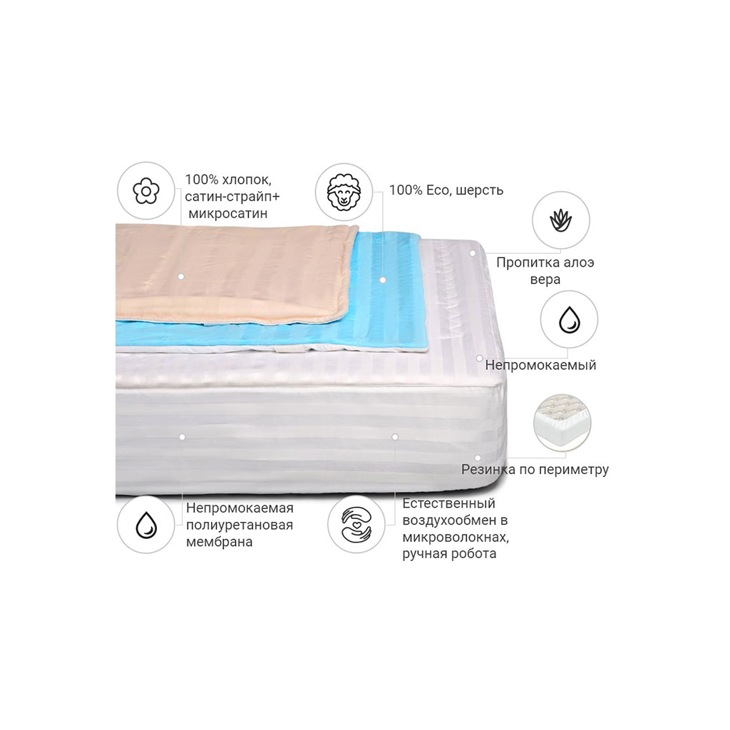 Наматрацник MirSon Royal Woollen Aloe Vera 249/3 (2200000368713)