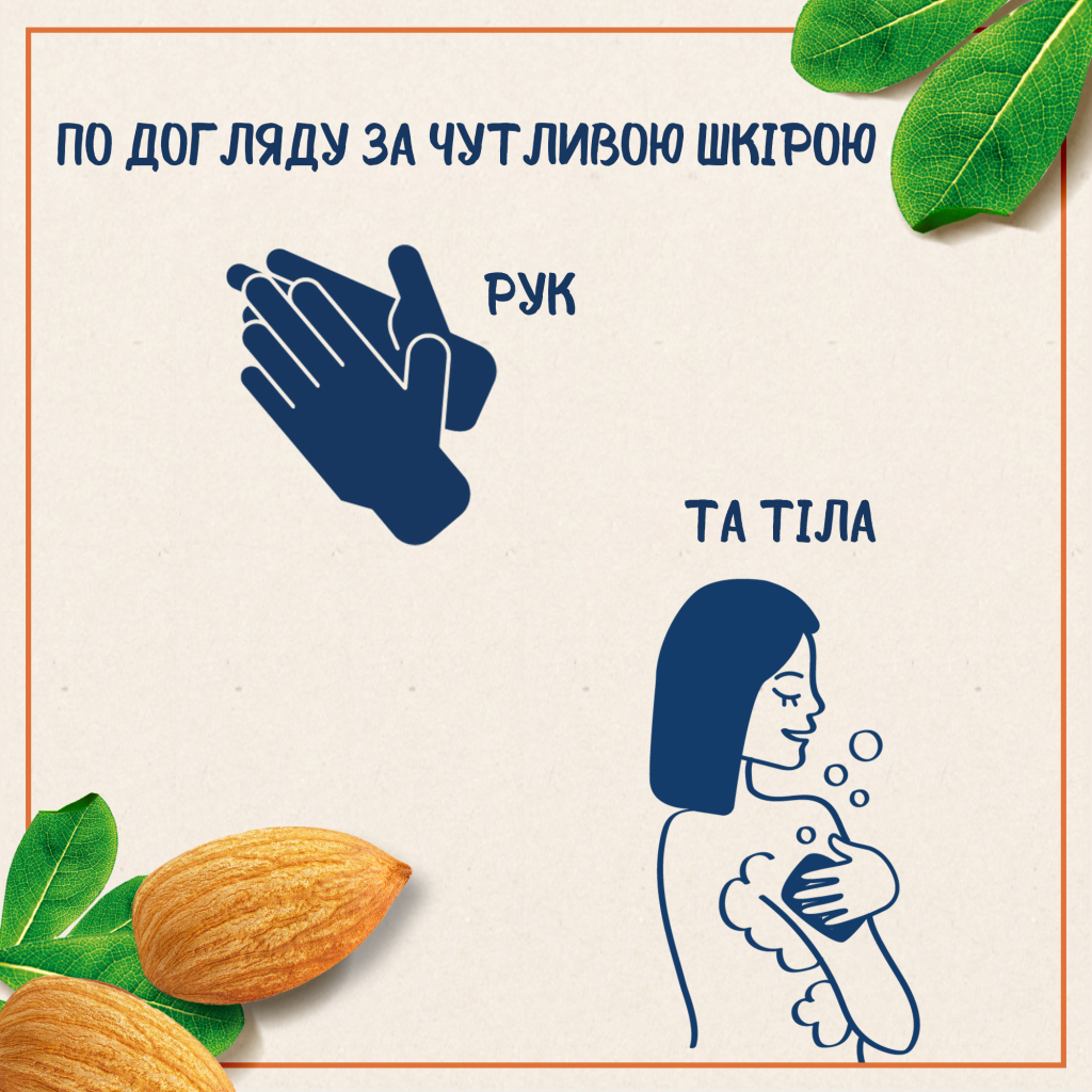 Тверде мило Le Petit Marseillais З олією Солодкого мигдалю 2 x 100 г (3574661258539)