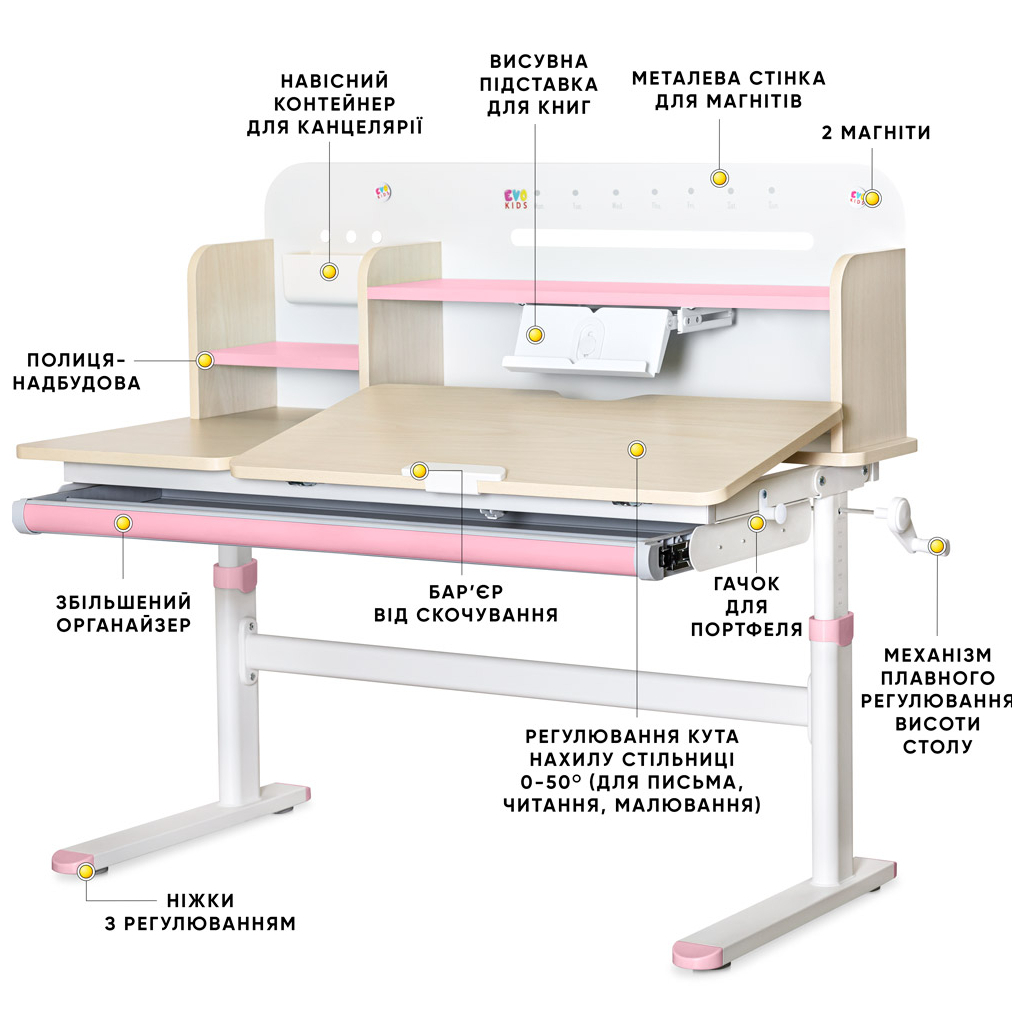 Парта Evo-kids TH-360 Pink (TH-360 TG/PN)