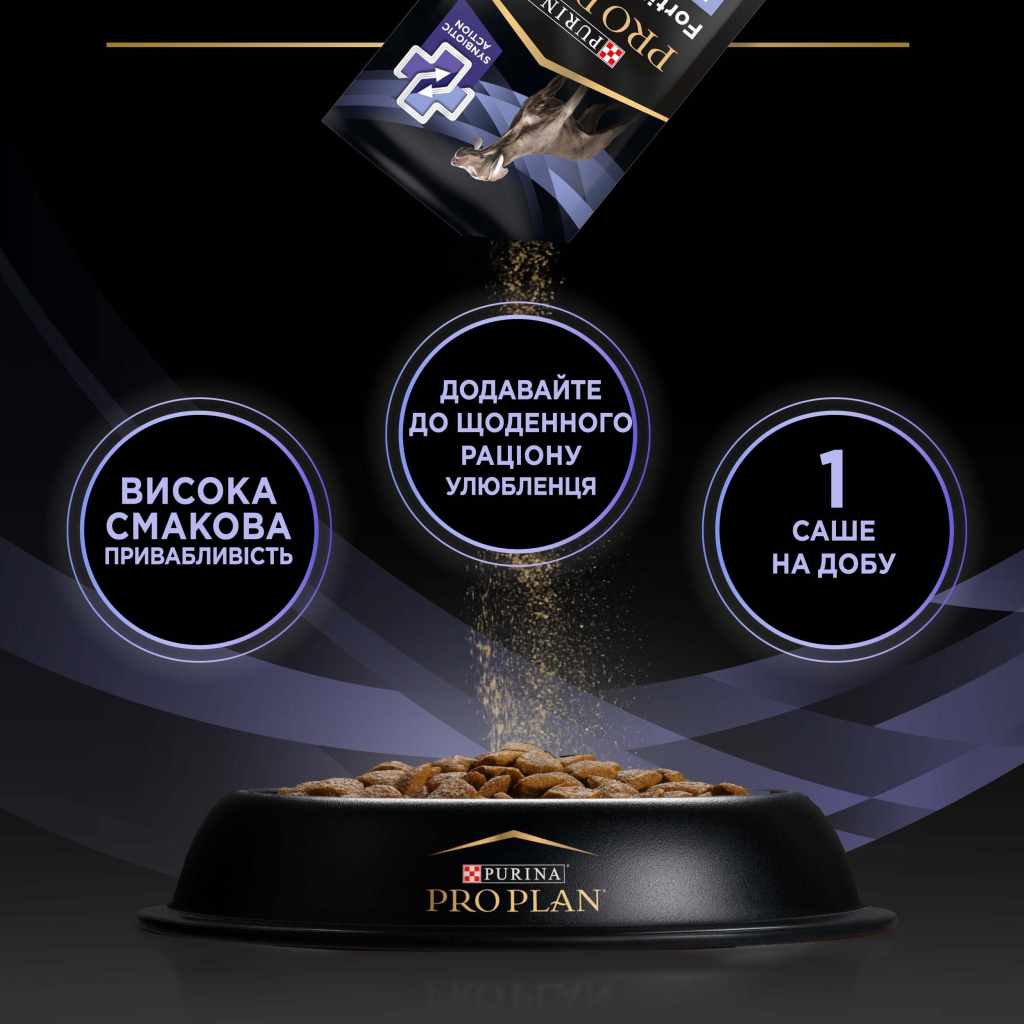 Пробіотична добавка для тварин Purina Pro Plan FortiFlora Plus Для собак та цуценят для підтримки нормальної мікрофлори кишківника 30 x 1.5 г (8445290504937)